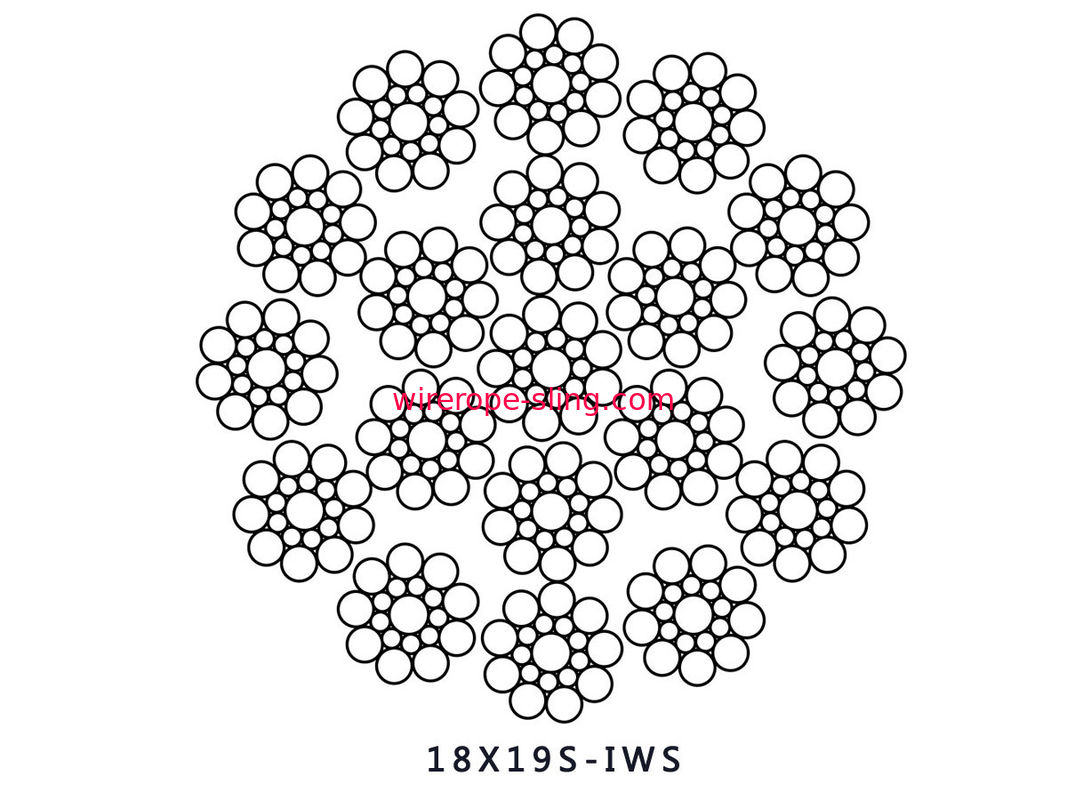 DRAHTSEIL-Antiermüdungsfestigkeit 18X19S IWS Stahlmit hölzerner Spulen-Verpackung