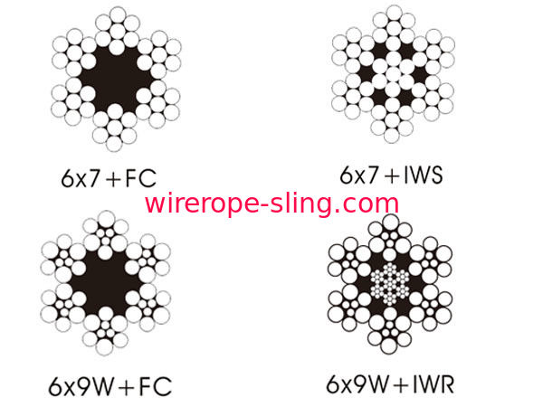 Bündelung verzinkter Stahldraht 6 X 9, Trawling 5mm Stahlhebekabel
