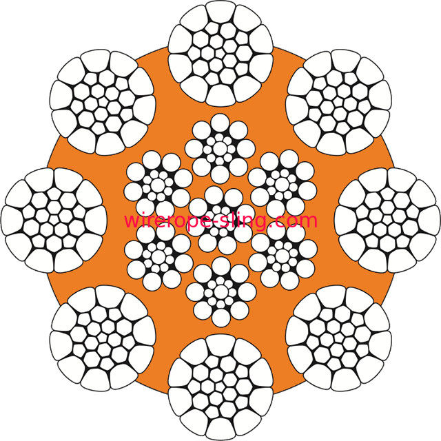Hafen-Kran zusammengepreßtes galvanisiertes Drahtseil GT8PZ 8 - Strang inneres Plastified