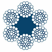 The cross section of stainless steel wire rope SSWR-636 FC